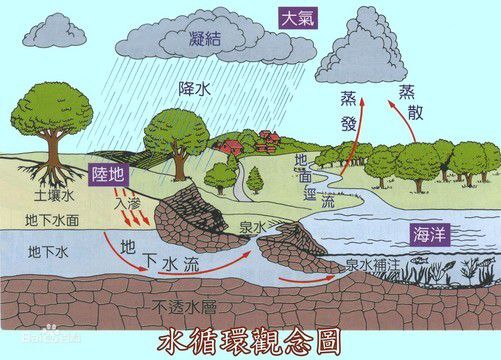 日本排放核废水 我们饮水还安全？